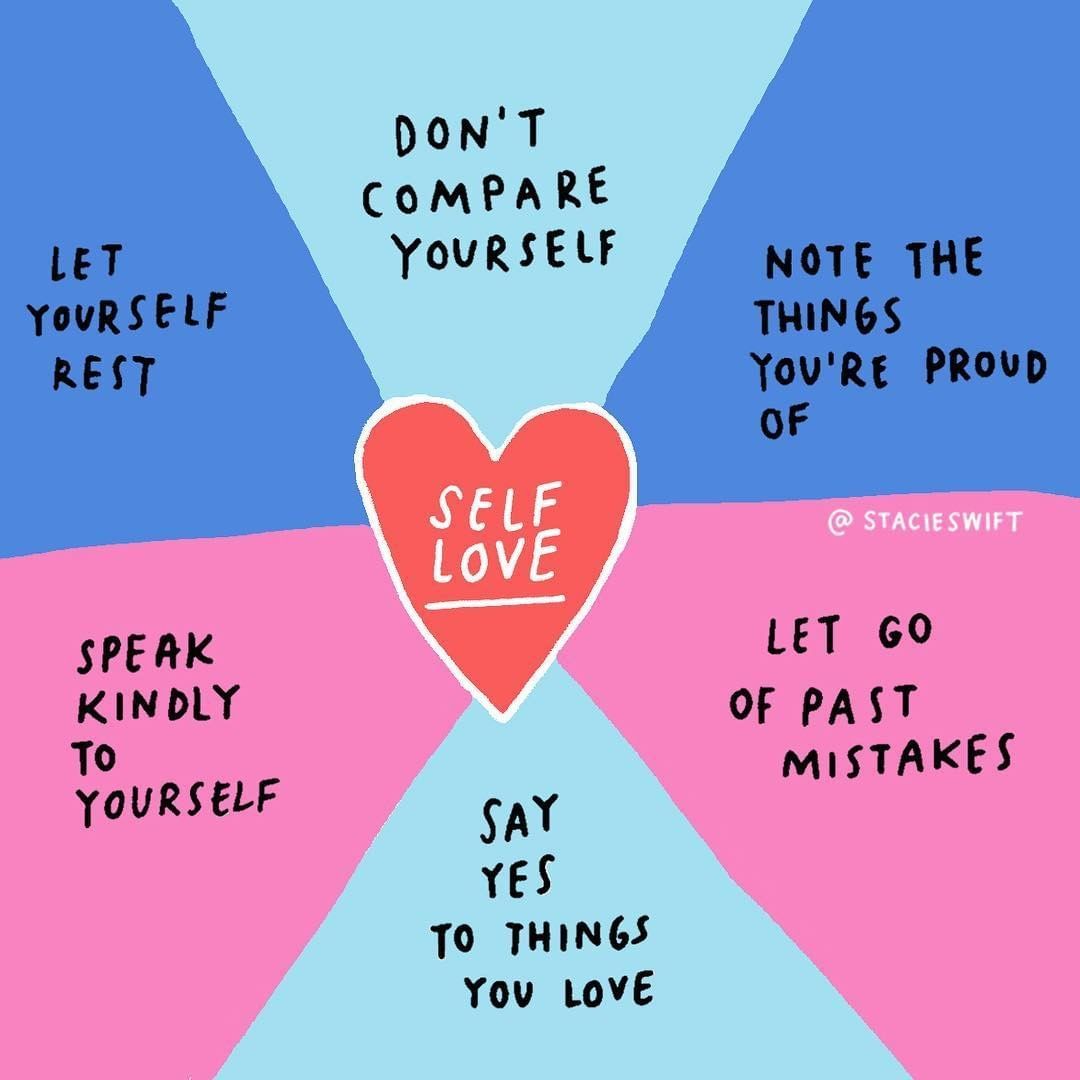 Encouraging thoughts on self-love